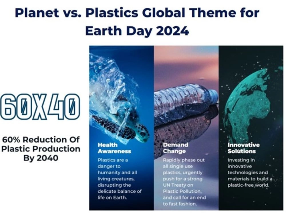 塑膠循環：我們迫切需要行動