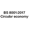 循環經濟標準